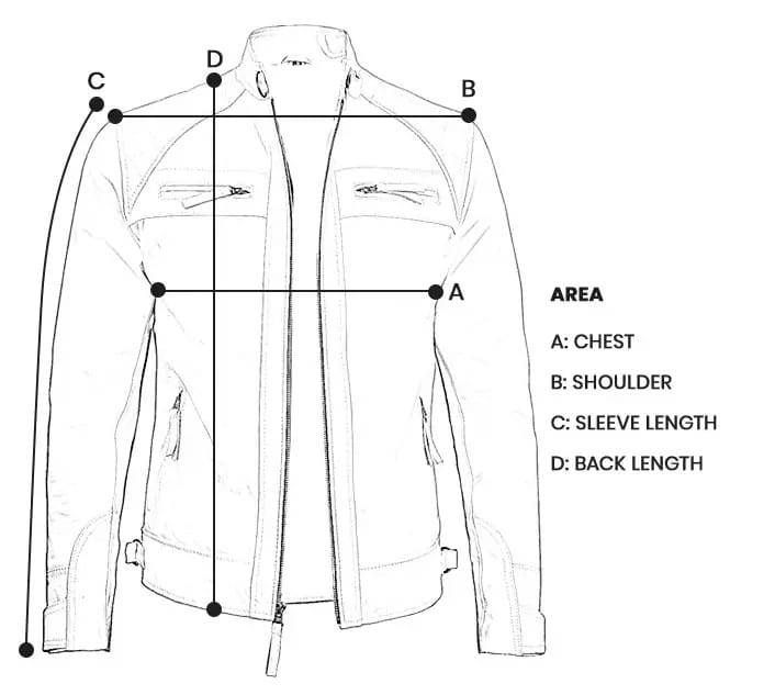 How to Jacket Measurement