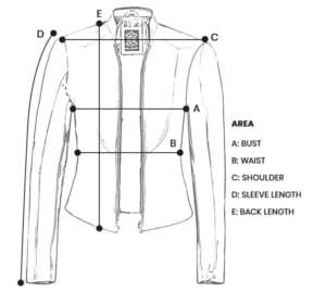 Body Measurement for Women